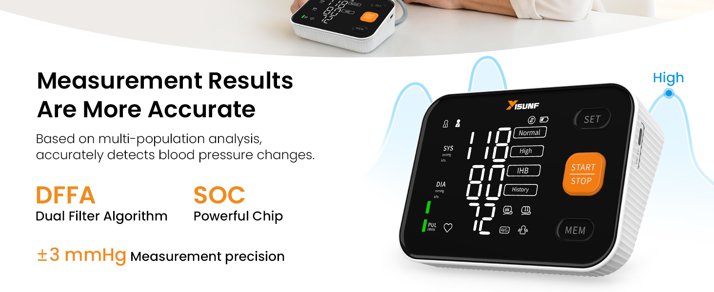 blood pressure monitor