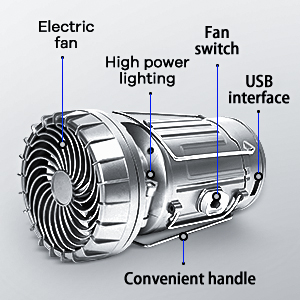 internal structure
