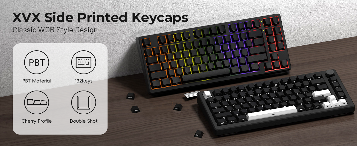 keycaps