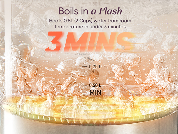 ready in 3 minutes saving more time