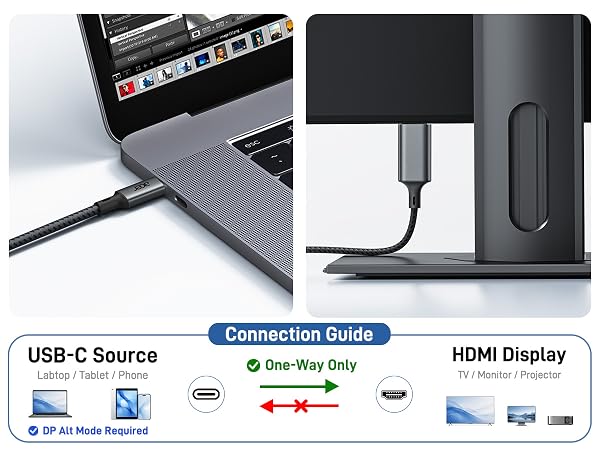 usb c to hdmi cable
