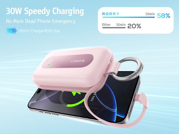portable charger 20000mah