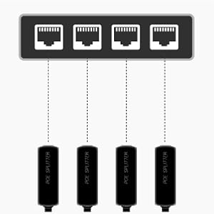 connection
