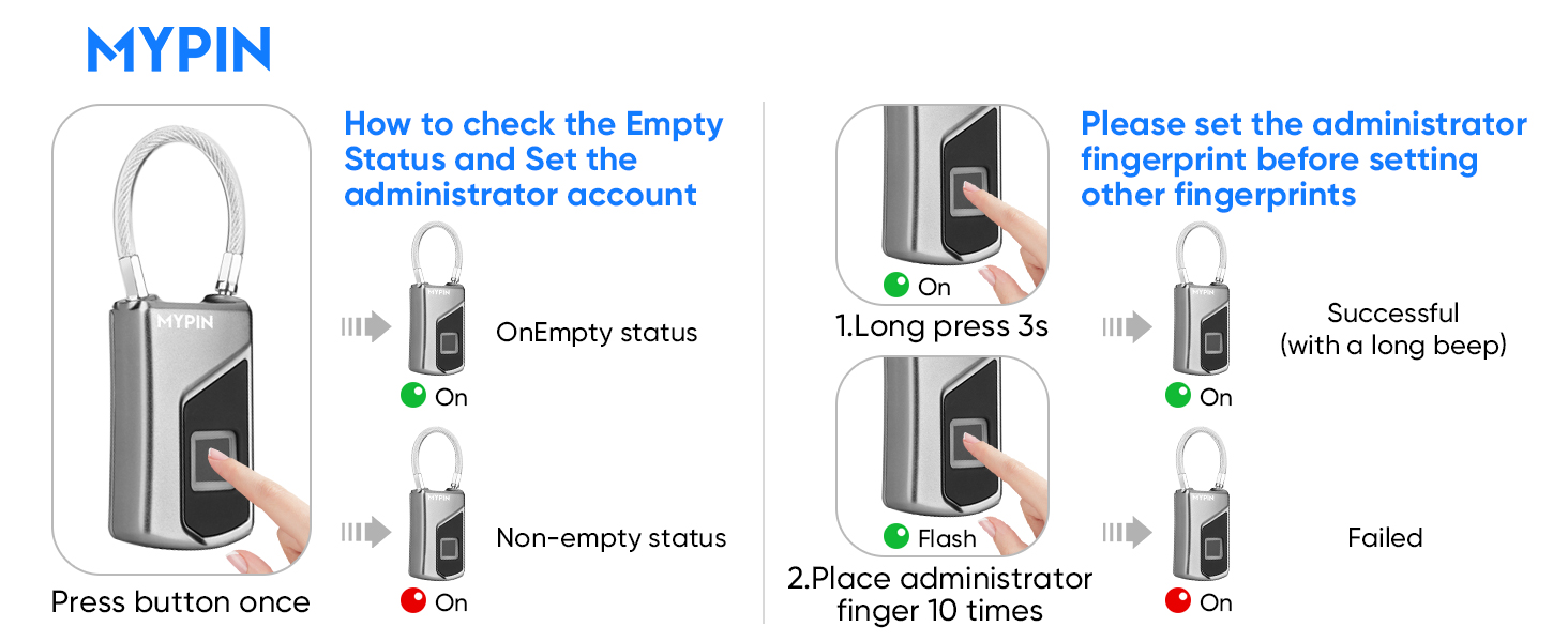 Fingerprint Lock