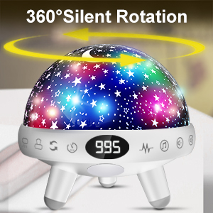 360° Silent rotation