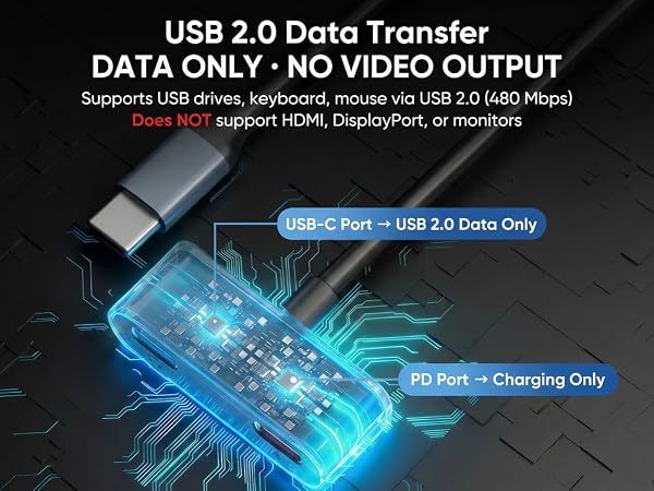 usb-c splitter power and data