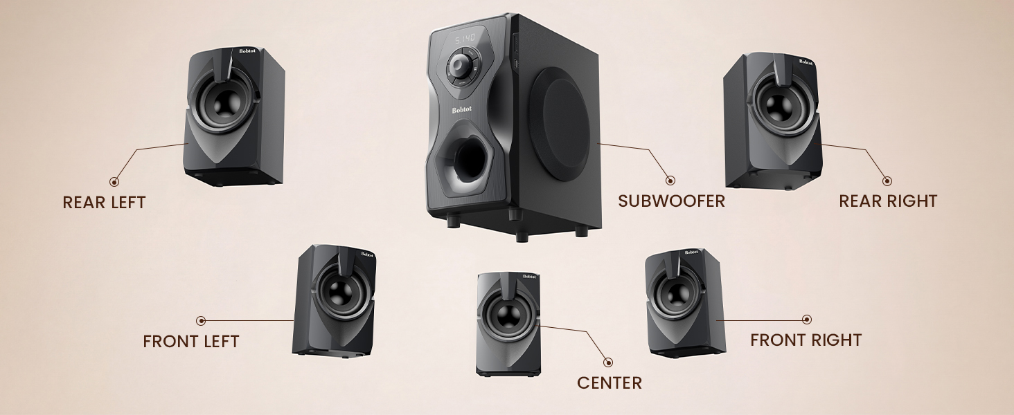 surround sound system
