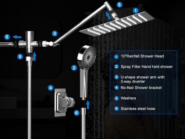 multifunctional shower head