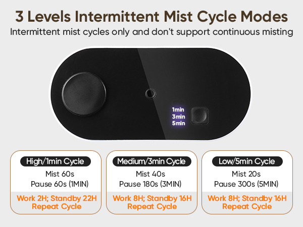 Lecdura Waterless Diffuser for Essential Oil