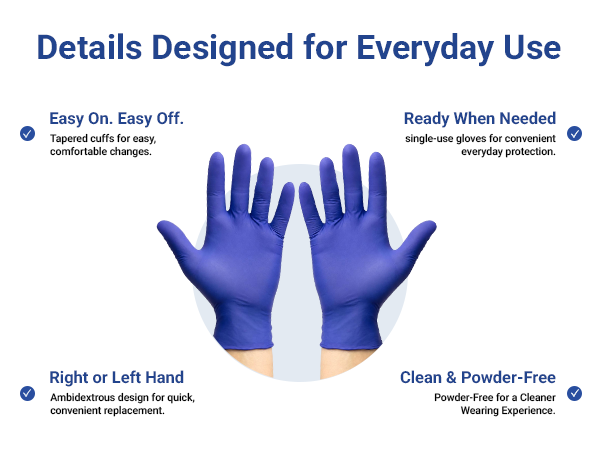 Details Designed for Everyday Use