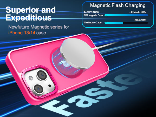 iphone 13 case magsafe