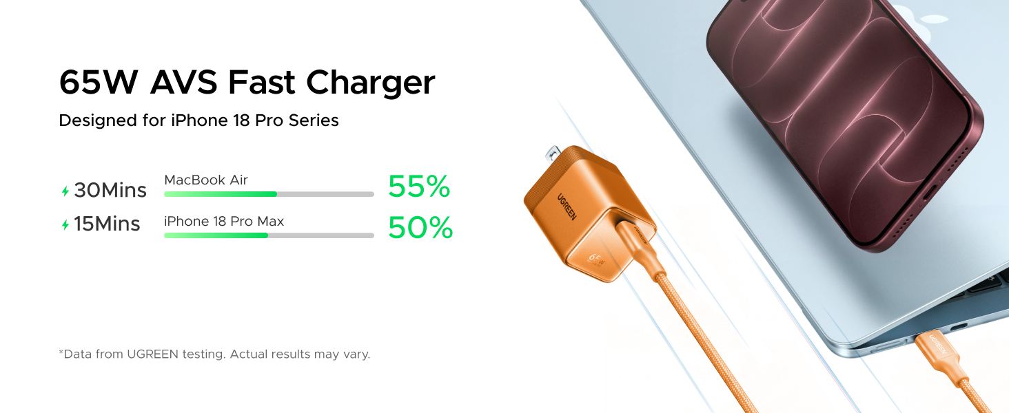 UGREEN NEXODE AIR 65w USB C CHARGER BLOCK