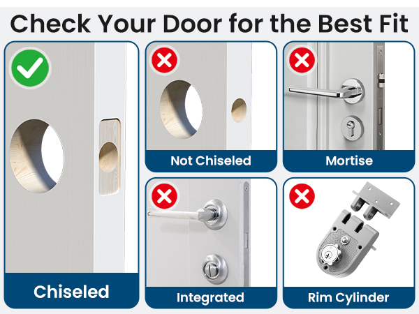 Please confirm your door type before purchasing. Compatible with chiseled doors
