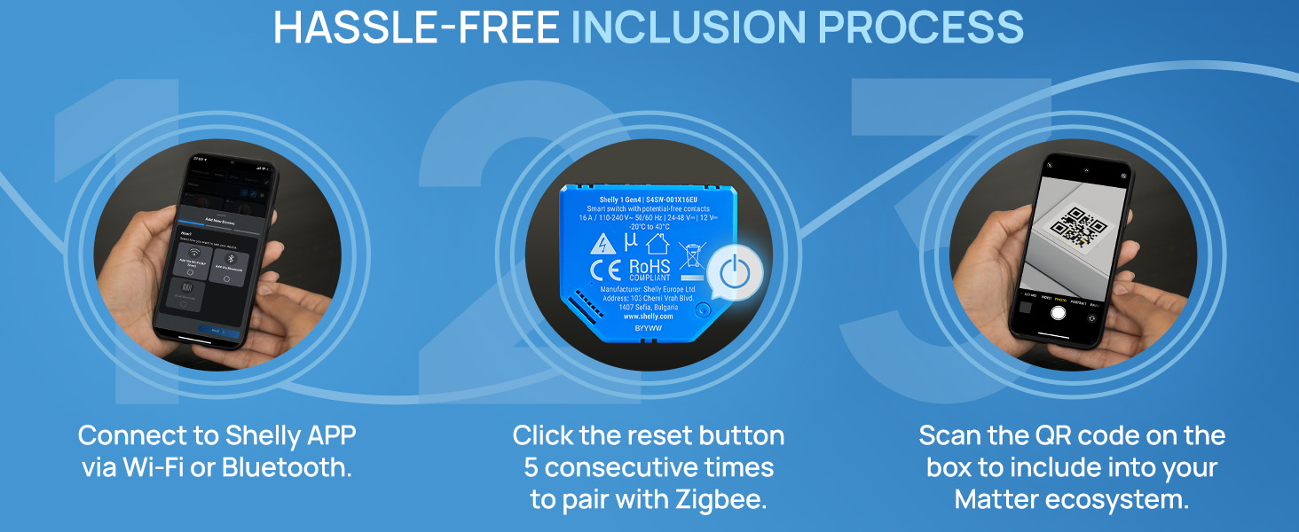 Shelly 1 Gen4 inclusion process