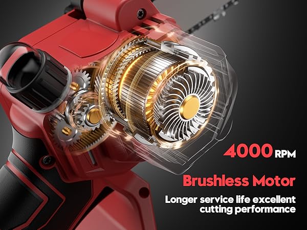 mini chainsaw