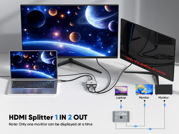hdmi splitter 2 in 1 out