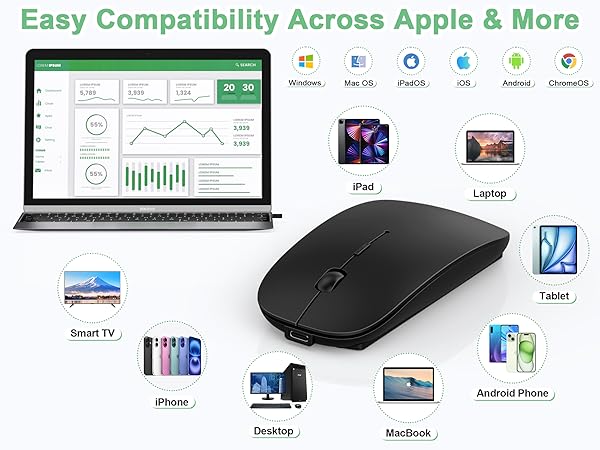 mouse for macbook air mac mouse macbook mouse macbook mouse wireless macbook air mouse