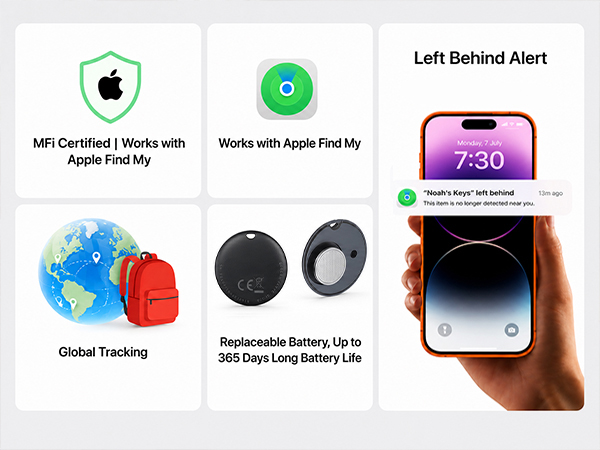 Works with Apple Find My