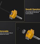 rabbet cutter