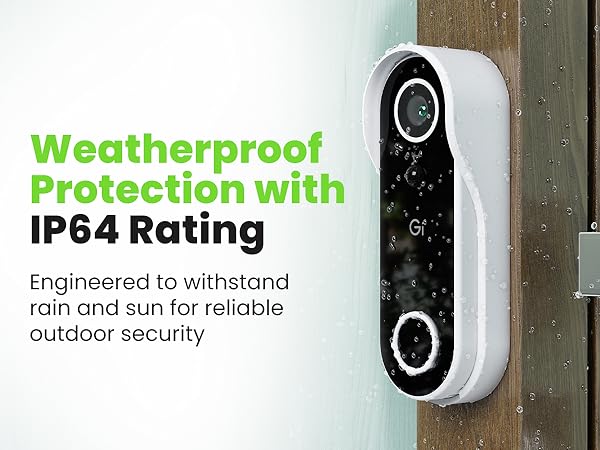 Weatherproof Protection