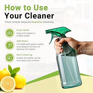 How to Use