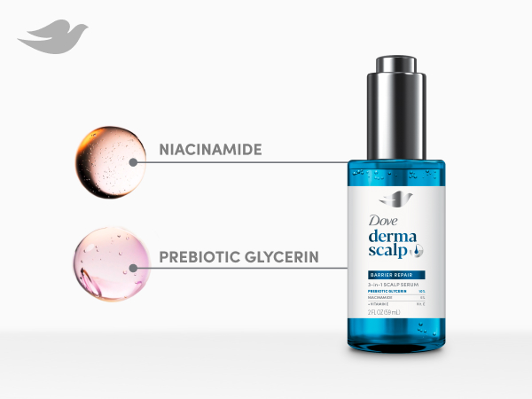 Dove DermaScalp Barrier Repair 3-in-1 Serum bottle with indicators pointing at 2 ingredient samples.