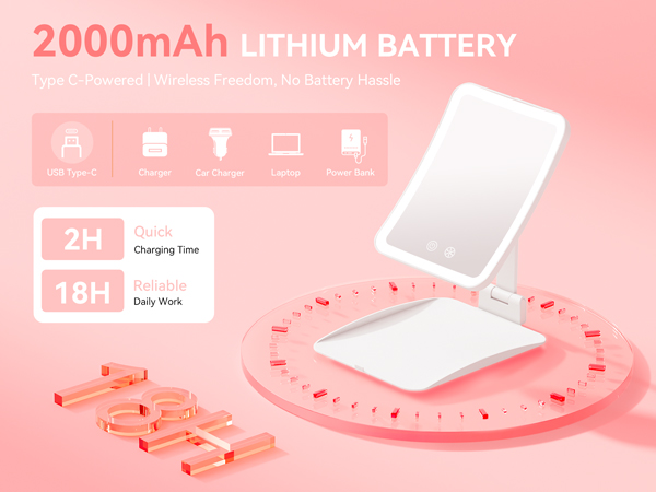 2000mAh lithium battery with Type-C charging, 2-hour fast charge for up to 18 hours of use.