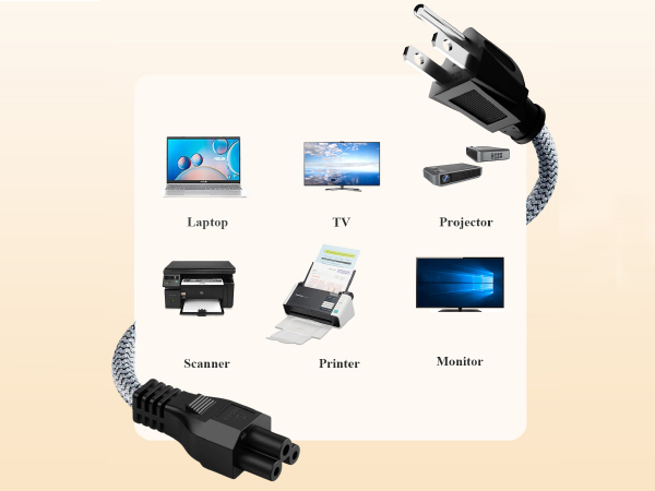 AC Power Cord
