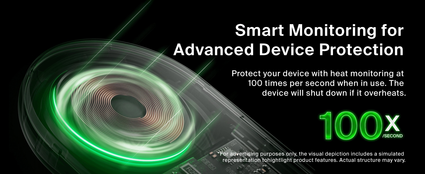 Image of inside of charger with text reading smart monitoring for advanced device protection.