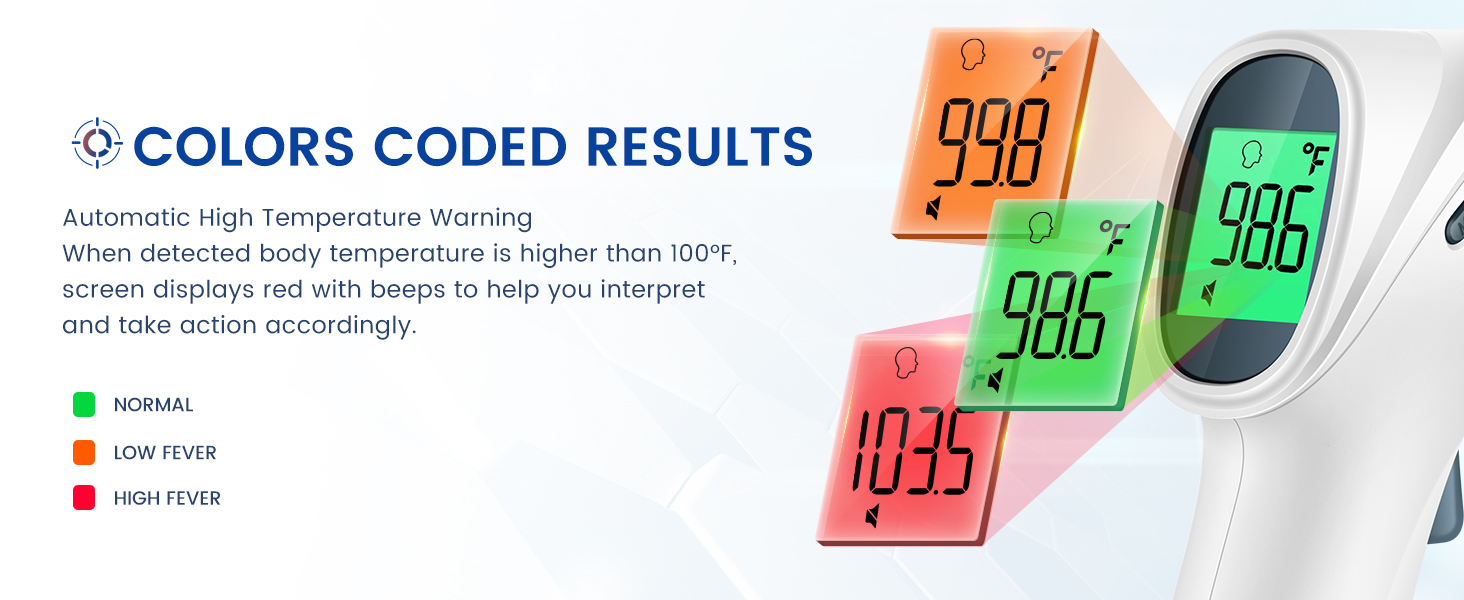 Non-contact Thermometer for adults and kids