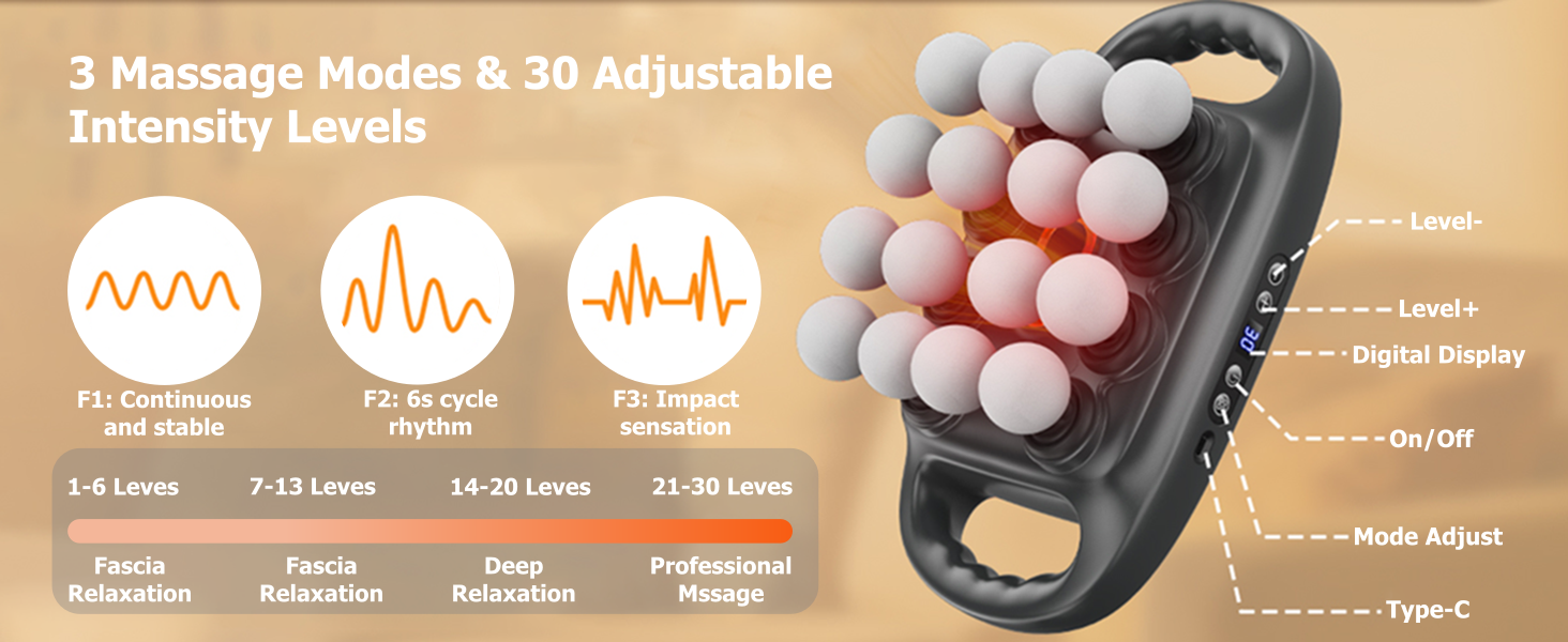 3 Massage Modes & 30 Adjustable Intensity Levels