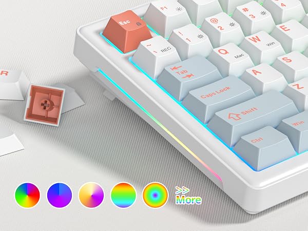 RGB