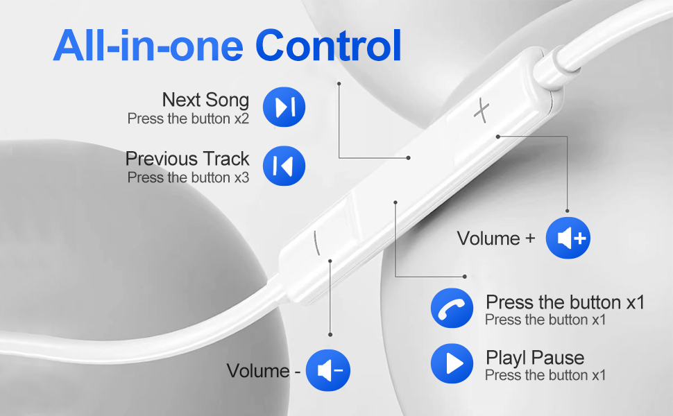 USB C Headphones USB C Earbuds USB C Earphones Type C Headphones Type C Earbuds Type C Earphones