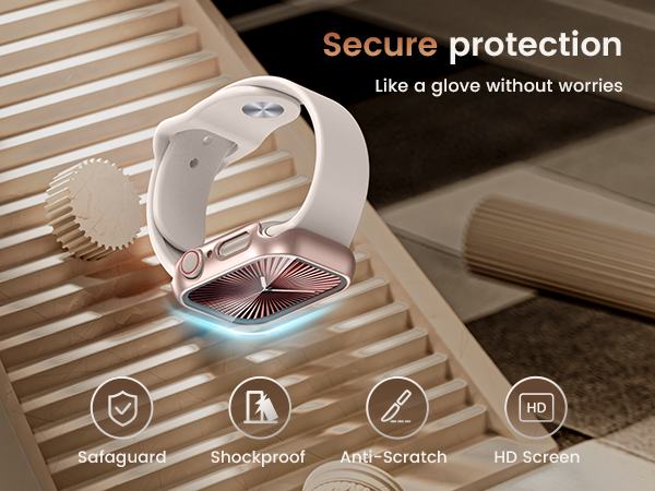 screen protection