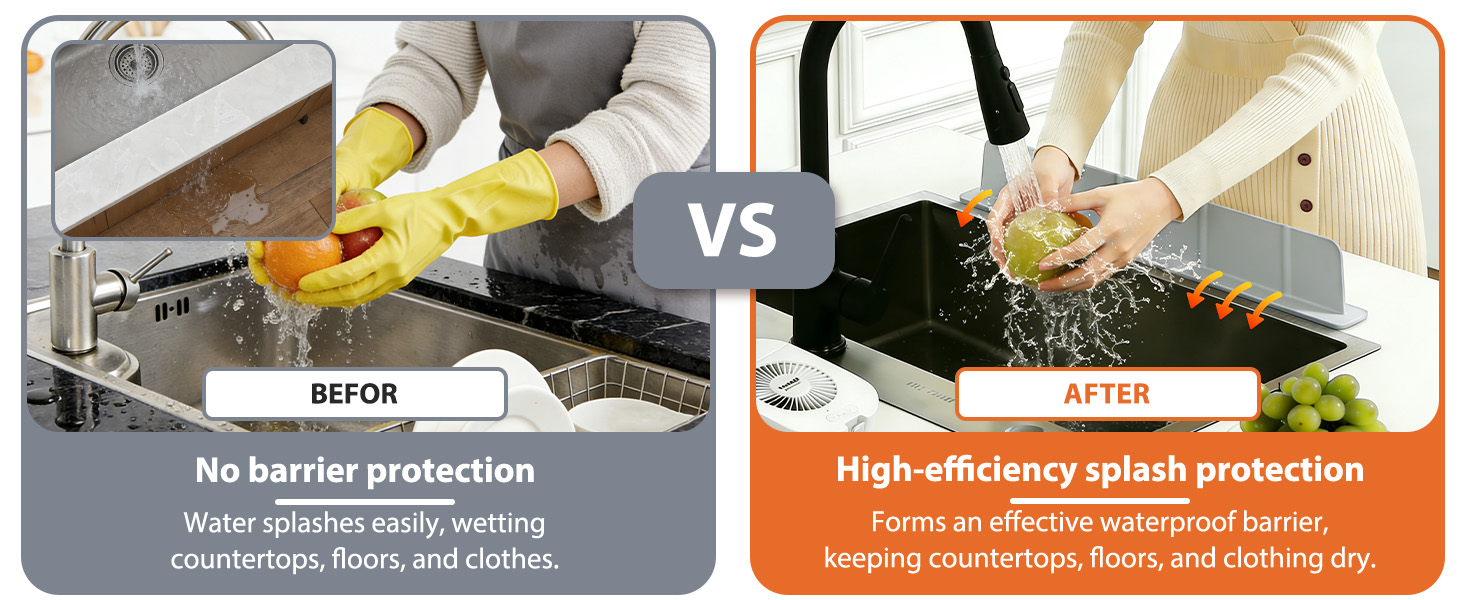 sink guard splash kitchen water silicone strip front edge mat faucet premium protectors backsplash