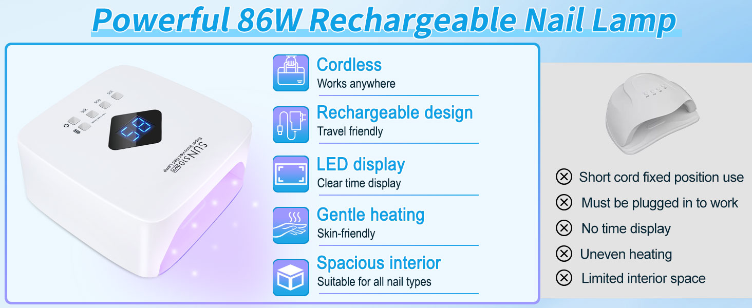 nail lamp for gel polish