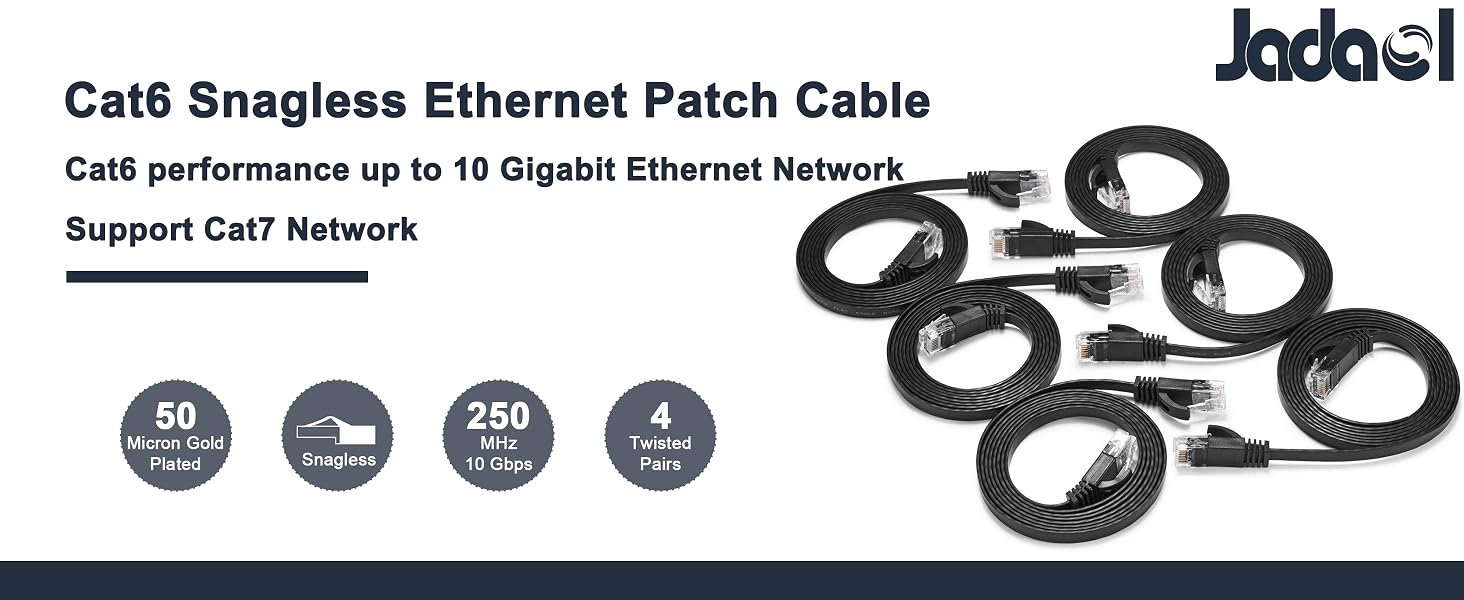 Cat6 performance up to 10 Gigabit Ethernet Network