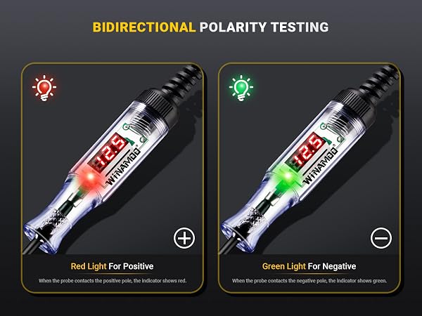 Automotive Test Ligh