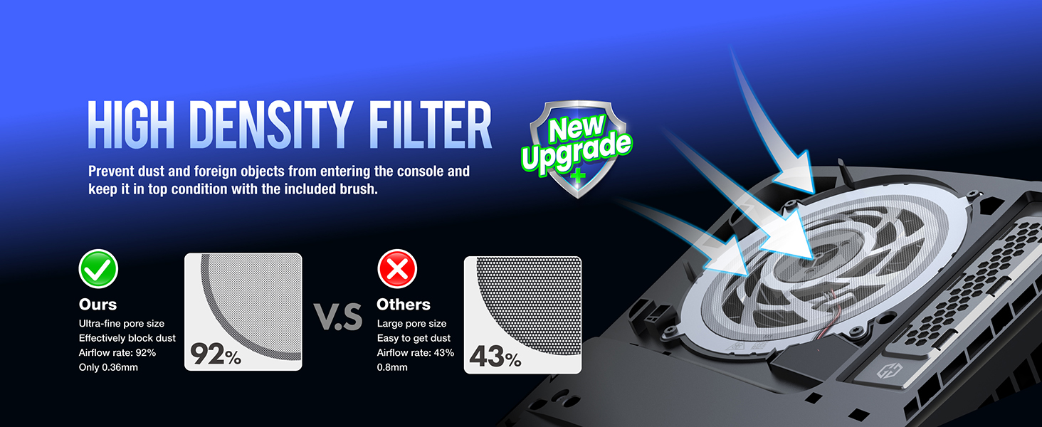 Does the PS5 need a dust cover?