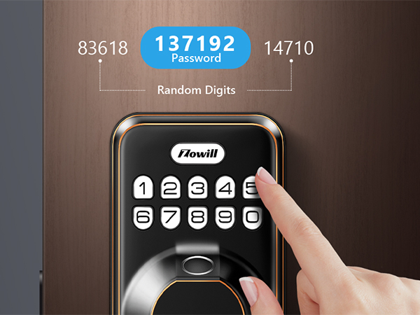 Anti-peeping Password