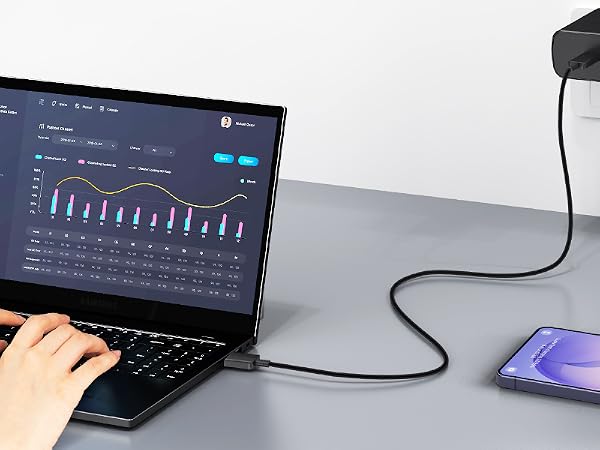 c chargers fast charging