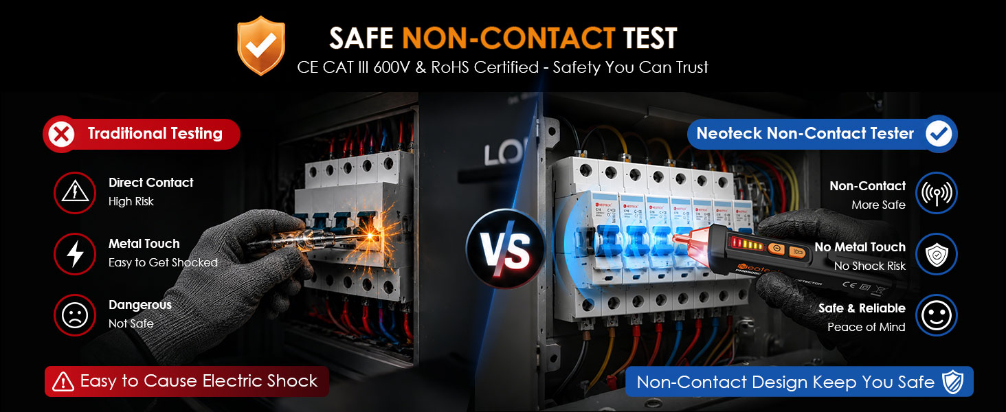 hot wire tester