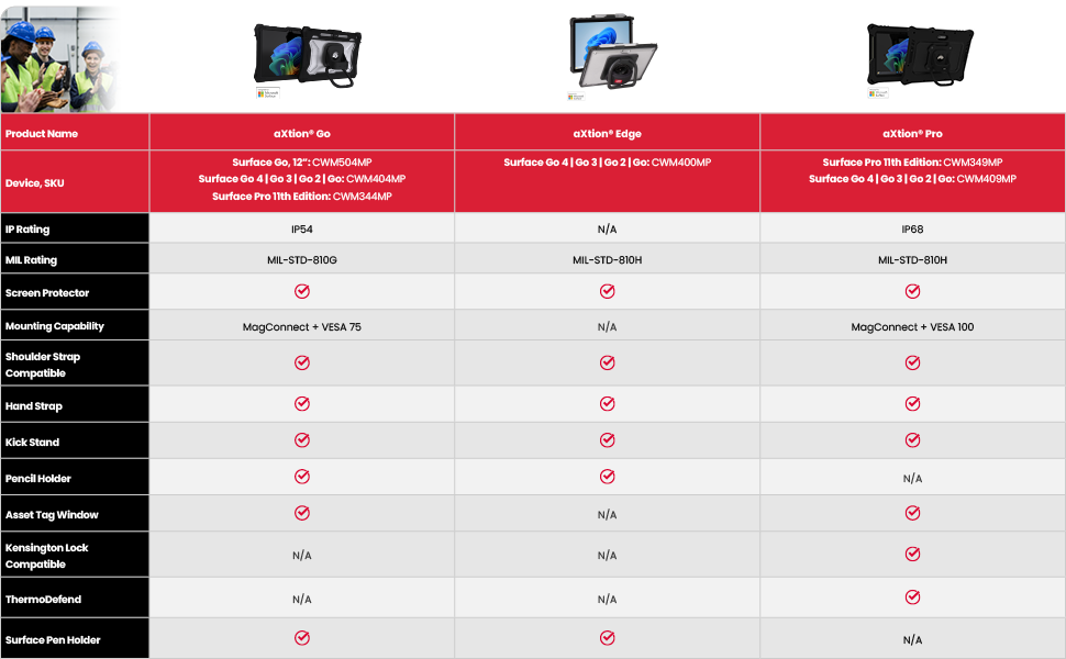 Microsoft Surface Comparison Chart