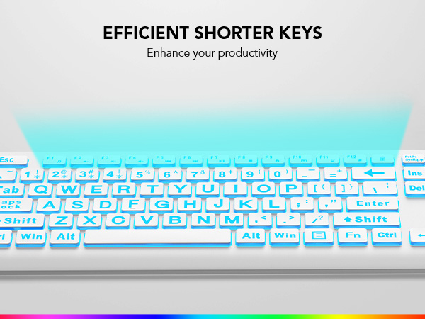 Shorter keys
