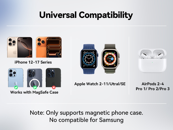 Universal Compatibility