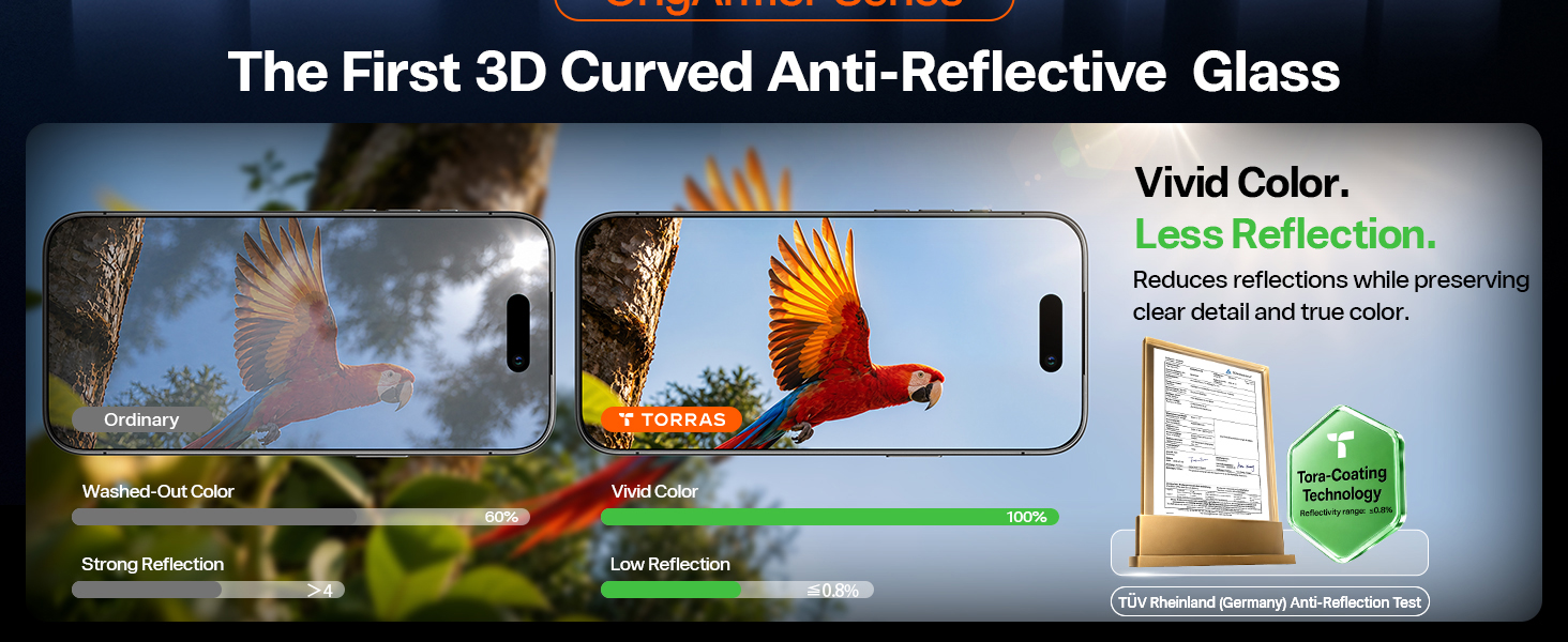 Vivid Color. Less Reflection.Reduces reflections while preserving clear detail and true color.