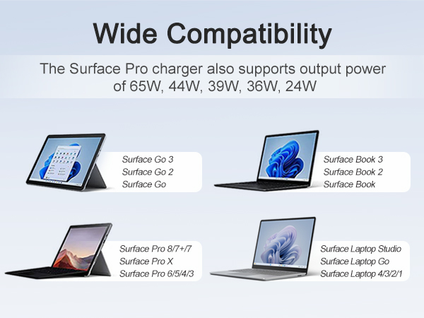 65W Surface pro charger