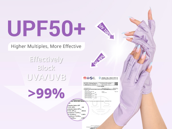 uv gloves