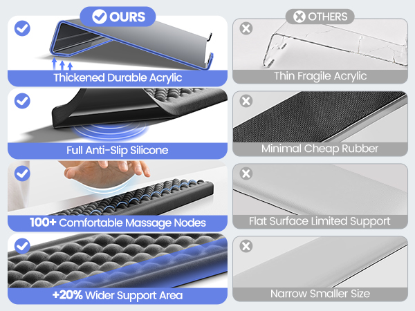 wrist pad for keyboard