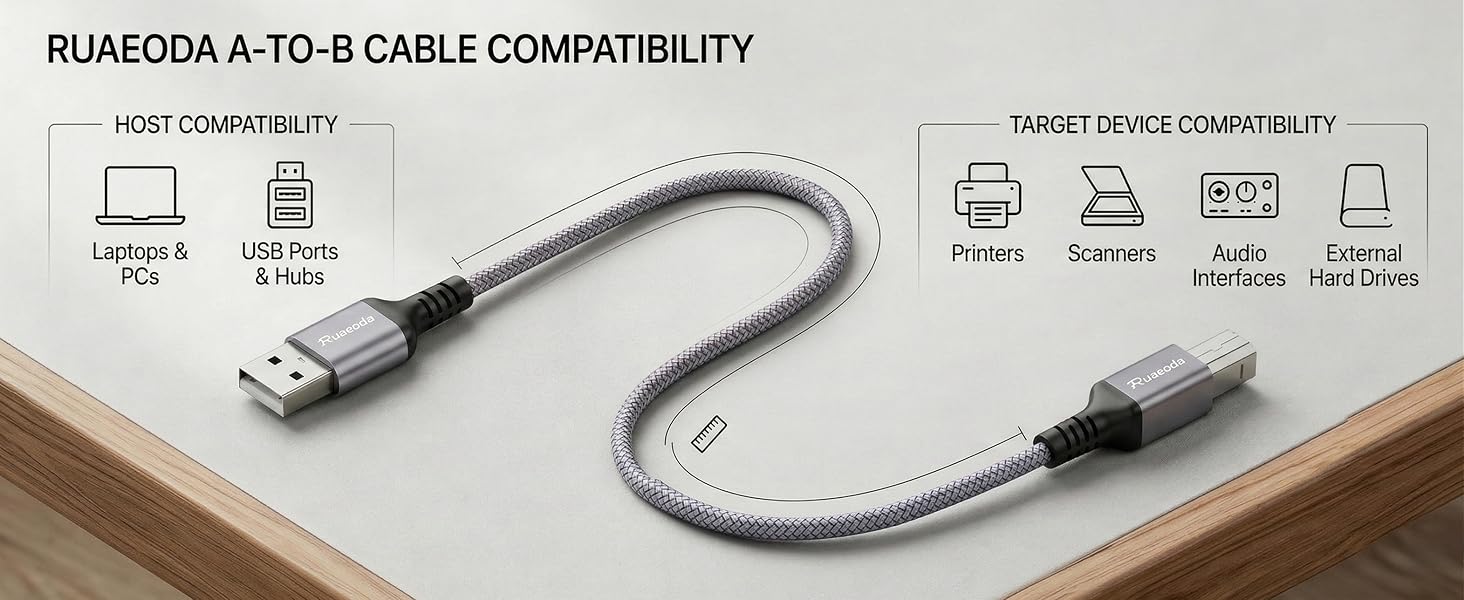 USB A to B cable compatibility for Laptops, PC, USB Hubs, Printers, Scanners, MIDI Audio Interfaces